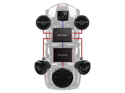 Rockford Fosgate RZR Stage 4(Gen 1)
